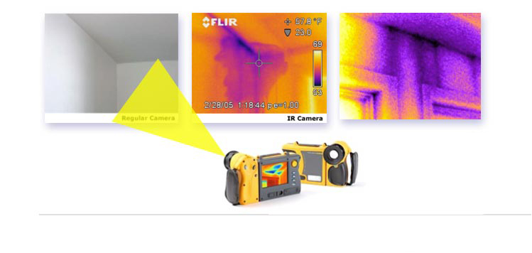 S.T.E.P. Ahead – Equipment & Technology